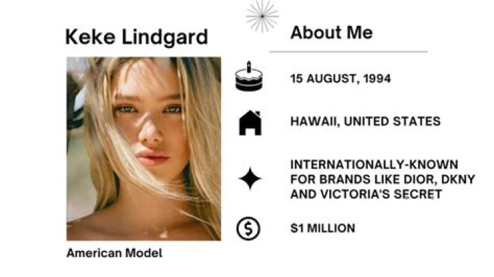 Keke Lindgard Biography, Age, Height, Husband, Net Worth, Family